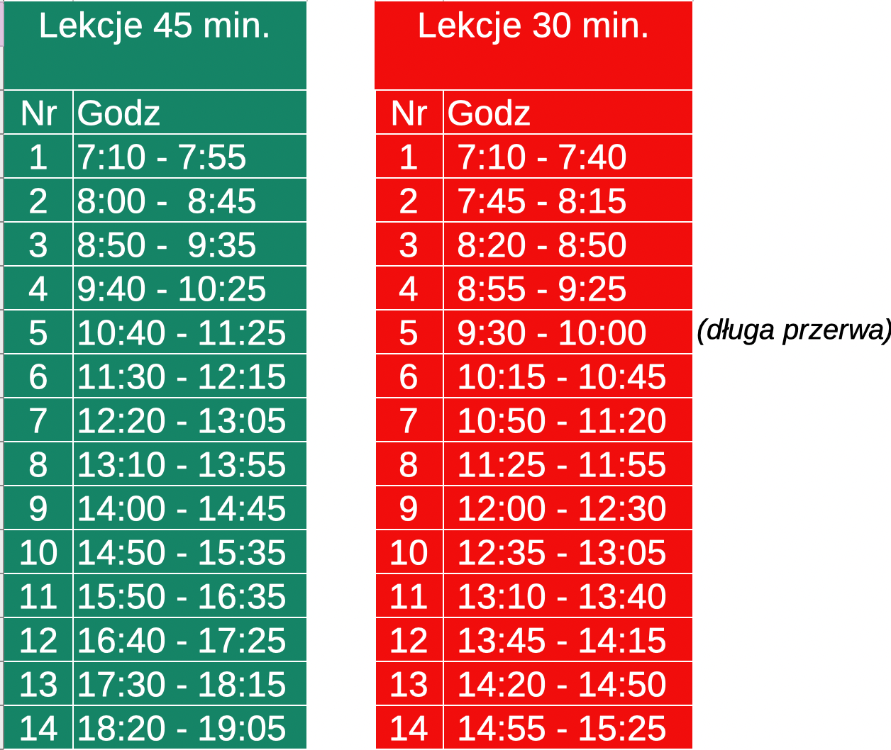 Lekcje skrócone